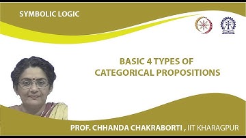 Basic 4 Types of Categorical Propositions