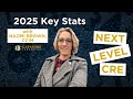 The Stats Investors NEED to Know About Central PA's Multifamily Market in 2025!