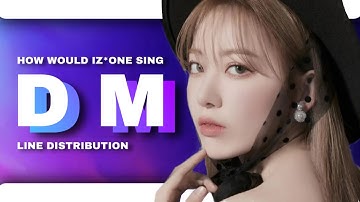 How would IZ*ONE sing “D M” – Fromis_9 | LINE DISTRIBUTION