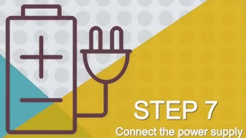 Assembling and Disassembling System Unit (Tutorial) Grade 9 Task