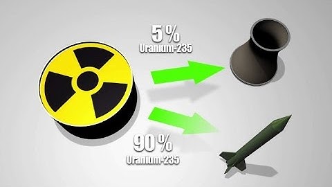 La fabrication d'une bombe nucléaire