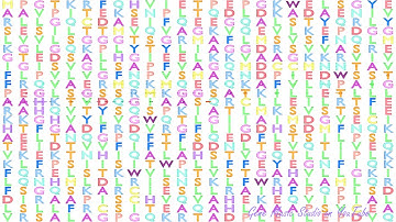 Gene Music using Protein Sequence of GCKR "GLUCOKINASE (HEXOKINASE 4) REGULATOR"