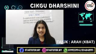 GEOGRAFI Tingkatan 1 : Soalan KBAT Bab 1 - Arah (CIKGU DHARSHINI)