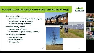 Community Solar Workshop recording