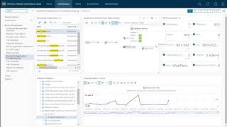 APM Integration with VMware Aria Operations Cloud - Dynatrace