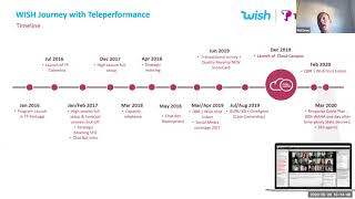 Teleperformance Cloud Campus - Wish Case Study (Short Version)