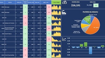 LIVE Portfolio with Microsoft Excel | STEP by STEP guide