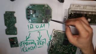 С чего начать ремонт ЭБУ: EEPROM