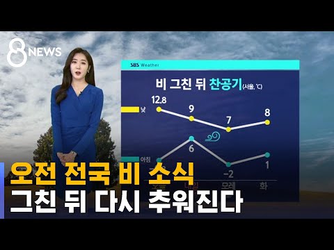 [날씨] 새벽 서해안부터 오전 전국 비 소식…추워진다 / SBS