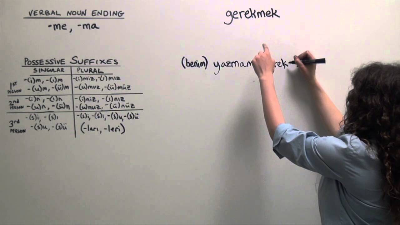 Turkish Grammar: Expressing Need/Must With The Verb “Gerekmek”