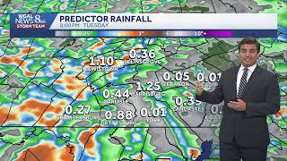Scattered showers and storms remain in the area Monday afternoon