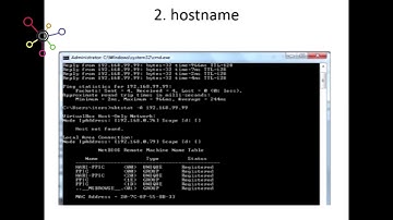 Jenis-jenis Perintah CMD(command prompt) Lan lan Normawan