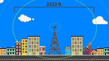 Security System Services animated explainer video Yorkshire (custom)