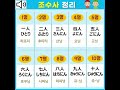 일본어 문법 조수사 정리