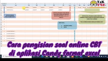 Cara pengisian soal gambar CBT Offline yang benar di aplikasi candy format Excel