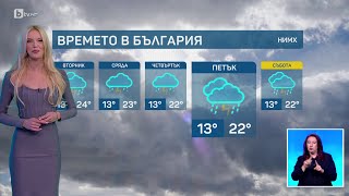 BTV Времето (20.05.2024 г. – централна емисия)