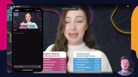 How To Play Quiz Kit 2021