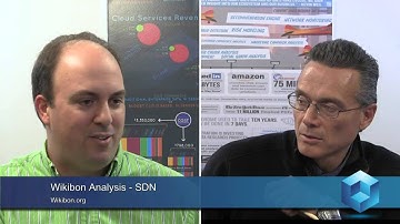 Wikibon Coverage of Big Switch Networks Launch and SDN Market