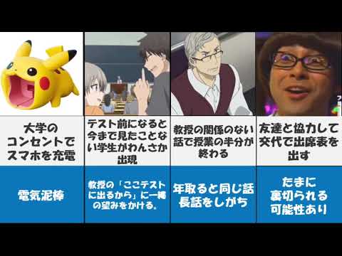 大学生活でありがちなこと Part1【雑学】