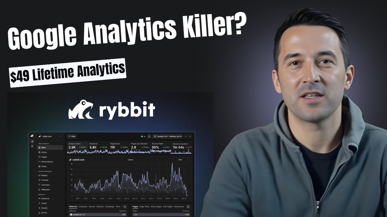 Rybbit Lifetime Deal: Simple Analytics in 5-Min Setup