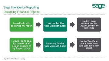 Sage Pastel Intelligence: Running the Report Designer
