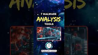 Top Malware Analysis Tools for Cybersecurity | Best Tools for Analyzing Malwares