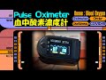 【Pulse Oximeter】血中酸素飽和濃度◆CONTEC CMS50D◆有用性の説明◆注文から届くまで◆COVID-19