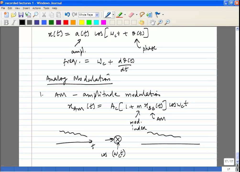 Lecture 2   Multiple Access Techniques; Ana  & Dig  Modulation
