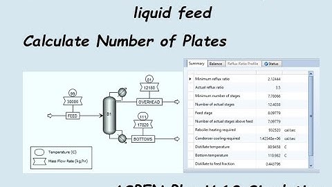 Distillation Column mixed feed ASPEN Plus Simulation to calculate Number of plates