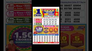 DEAR 1 CRORE LOTTERY RESULT DATE -02/06/2025. TIME- 8.00 PM