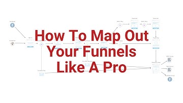 How To Plan A Sales Funnel - FREE Software To Map Out Your Funnel