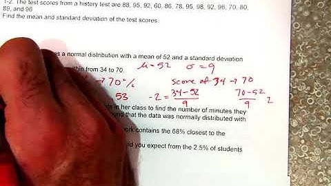 Unit 6 test review statistics