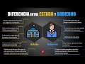 5 diferencias entre el estado y gobierno