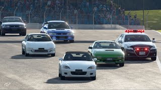 GTsport パトカーでレースに出場してみた screenshot 1