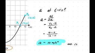 Kinematics From a Velocity vs. Time Graph (NYA Sample Final Problem 1)