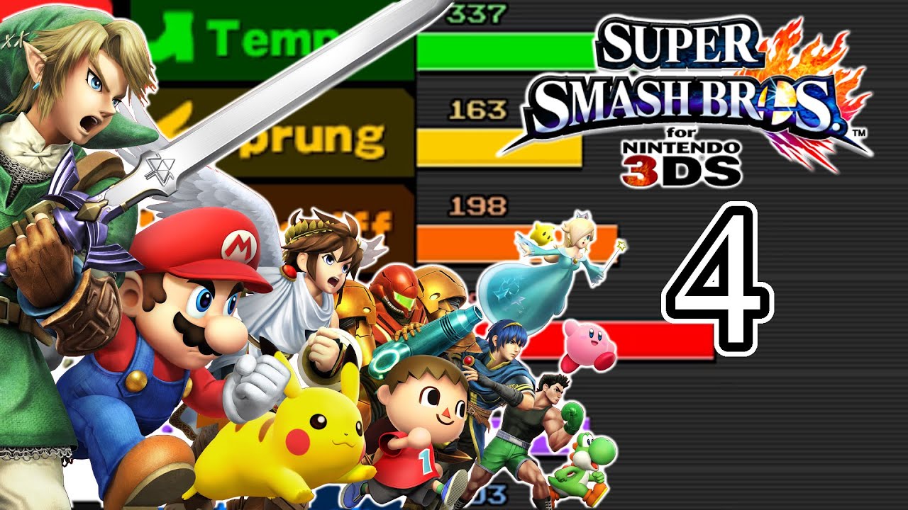 Smash Deutsch Smash Deutsch