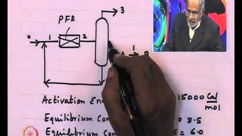 Mod-01 Lec-11 Catalyst Deactivation – I