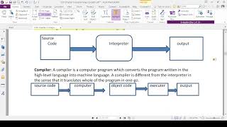 Programming concepts. # language translators