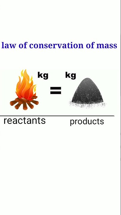 balancing-of-a-chemical-equation-why-should-a-chemical-equation-be