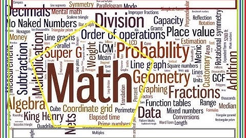 Math for General Science and Ability for CSS