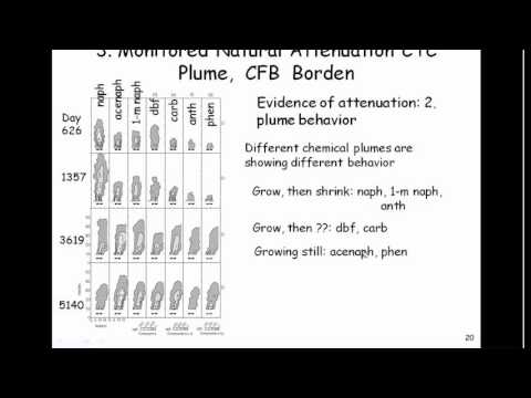 tutorial J 30 2014