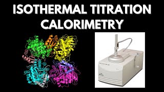 Isothermal Titration Calorimetry | ITC | Biochemistry