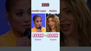 Jennifer Lopez vs Shakira:Who is richer?#jenniferlopez #shakira #celebrity #networth #fyp