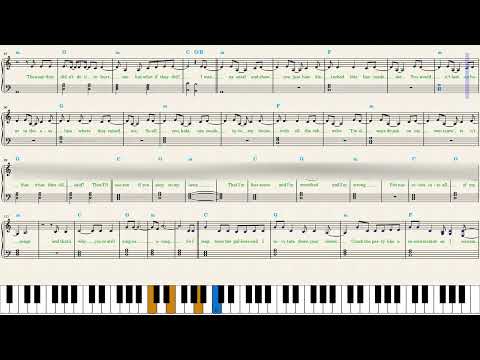 Who's Afraid of Little Old Me (lyrics) - Taylor Swift