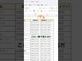 【Excel】一瞬で書き換え