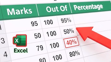 How to Calculate Percentage of Total in Excel
