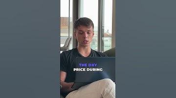 Weekly Outlook. #fundednext #propfirm #propfirmtrader #forextrader #payout #shorts