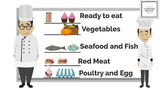 Avoiding cross contamination