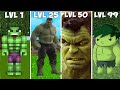 ⚠️ HULK SEVİYELERİ! - Minecraft ⚠️