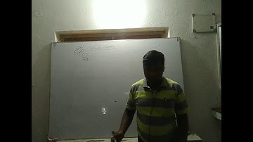 Class-3 ll Computer ll Chapter 1 Solution || drona live classes || 25.06.2020 ||